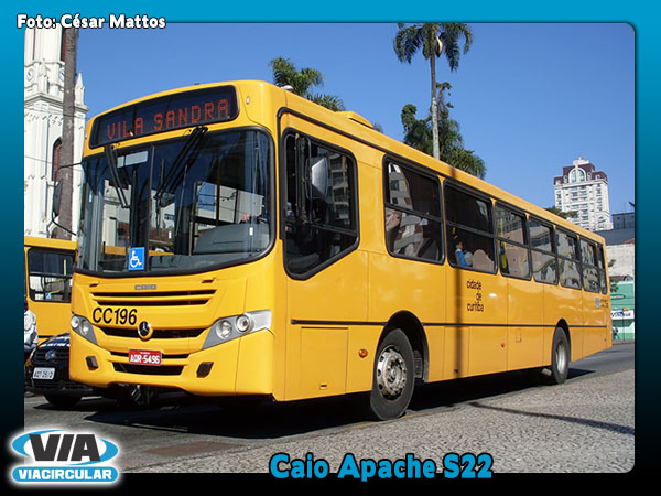 Caio Apache S22