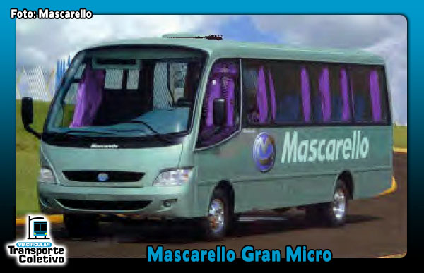 Mascarello Gran Micro