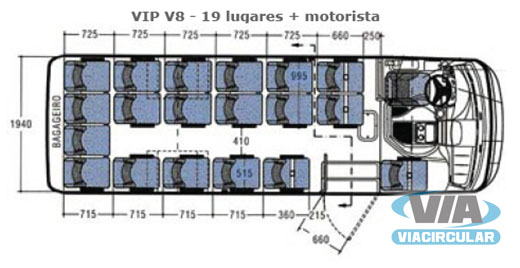 Volare Série 2 - V8 (115cv)