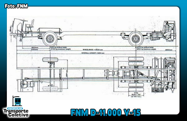 FNM D-11.000 V-15 (196cv)