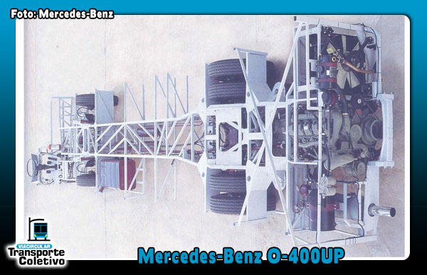 Mercedes-Benz O-400UP (252cv)