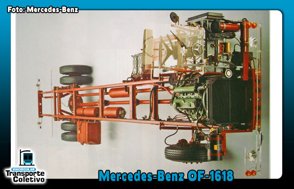 Mercedes-Benz OF-1618 (184cv)