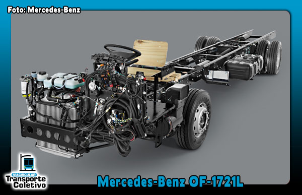 Mercedes-Benz OF-1721L (208cv)