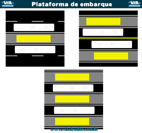 Plataformas